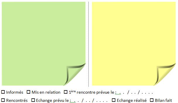 Fiche de suivi d'un mise en relation